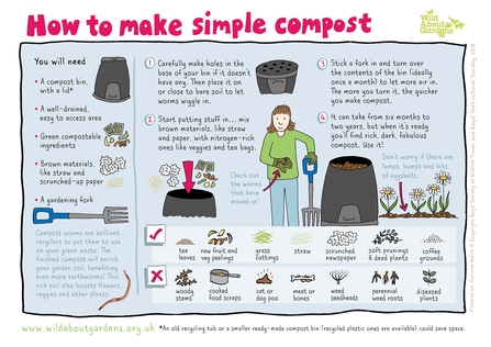 compost